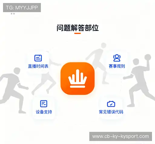 服务问答